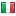 fincantieri.it server is located in Italy